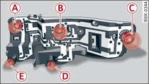 Position of the bulbs on the bulb carrier